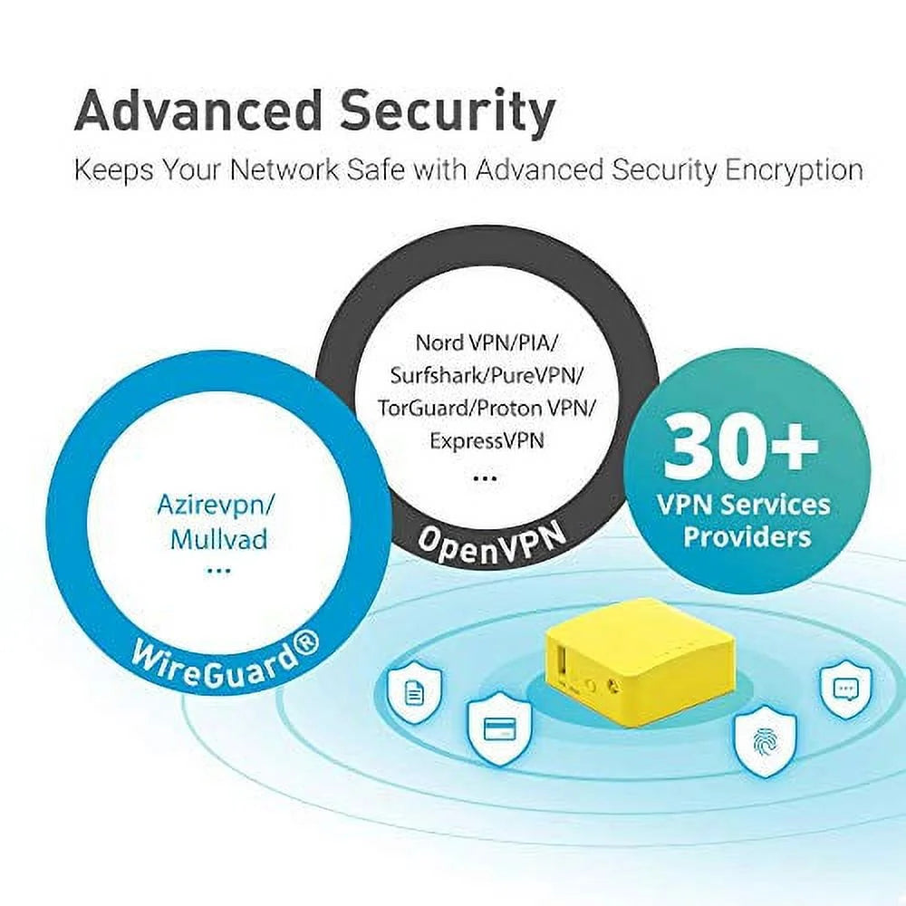 GL Inet GL-MT300N-V2 Wireless Mini Portable Travel Router, Mobile Hotspot in RAM