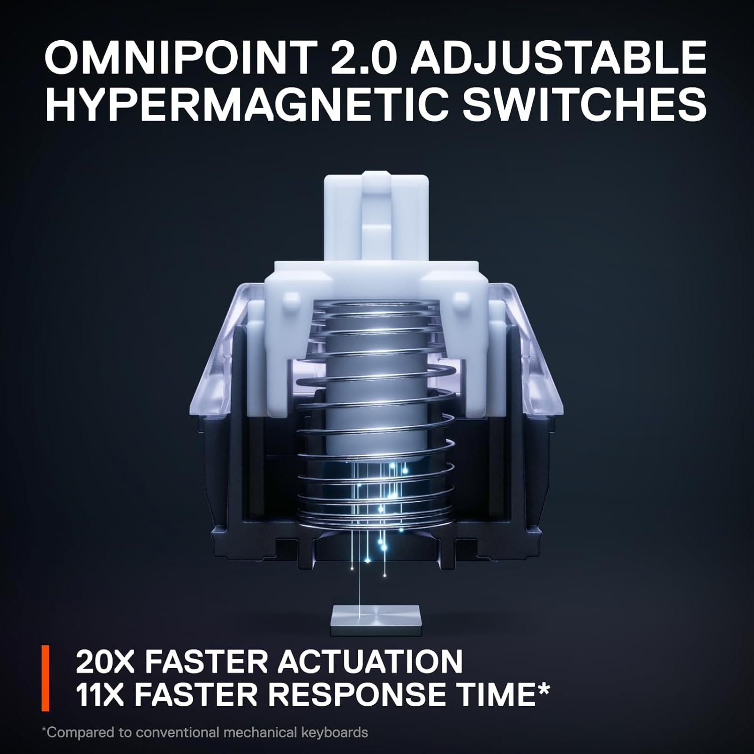 Apex Pro Mini Wireless Keyboard - 60% Design - Omnipoint 2.0 - Quantum 2.0 Wireless - Double Shot PBT Keycaps - Black