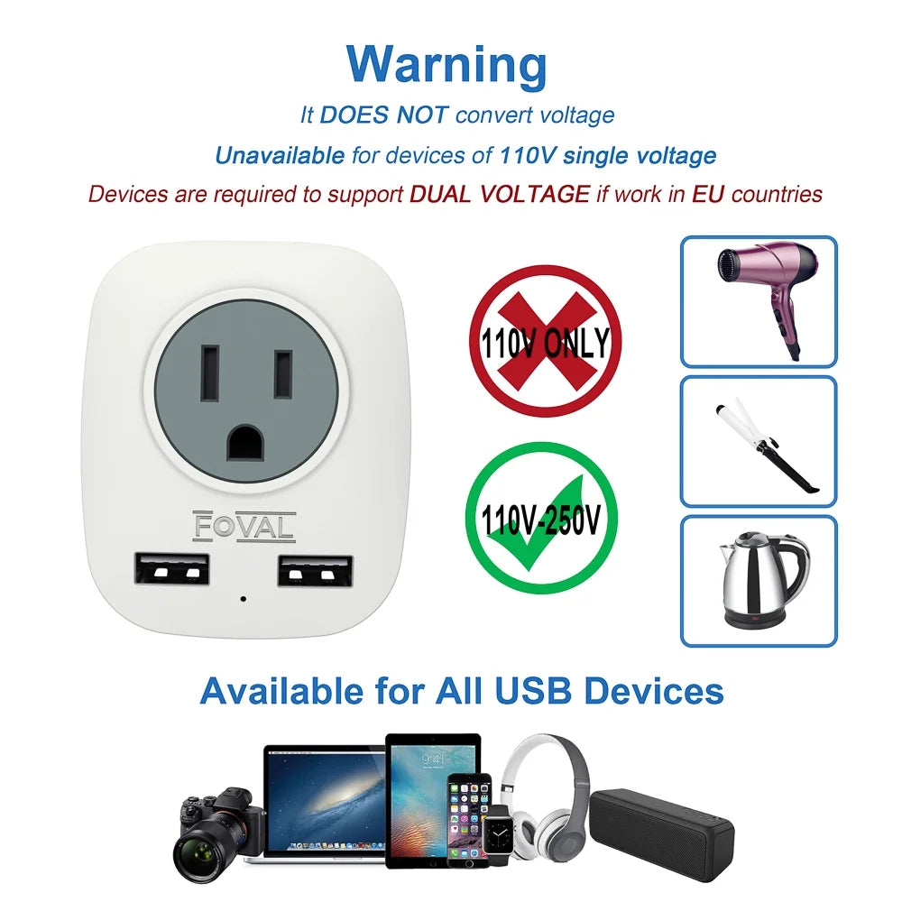 2-Pack European Travel Plug Adapter with 2 USB Ports, 2 American Outlets, International Plug Outlet Adapter to Italy France(Type-C)