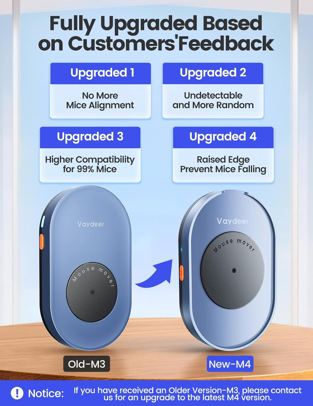 Undetectable Mouse Mover, M4 Mouse Jiggler Device with On/Off Switch, Driver-Free Shaker Wiggler Mouse Movement Simulation for Computer Awakening, Gift Ideal for Men/Women