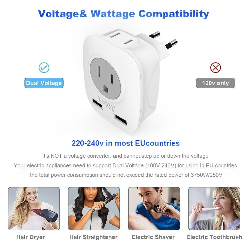 2-Pack European Travel Plug Adapter with 2 USB Ports, 2 American Outlets, International Plug Outlet Adapter to Italy France(Type-C)