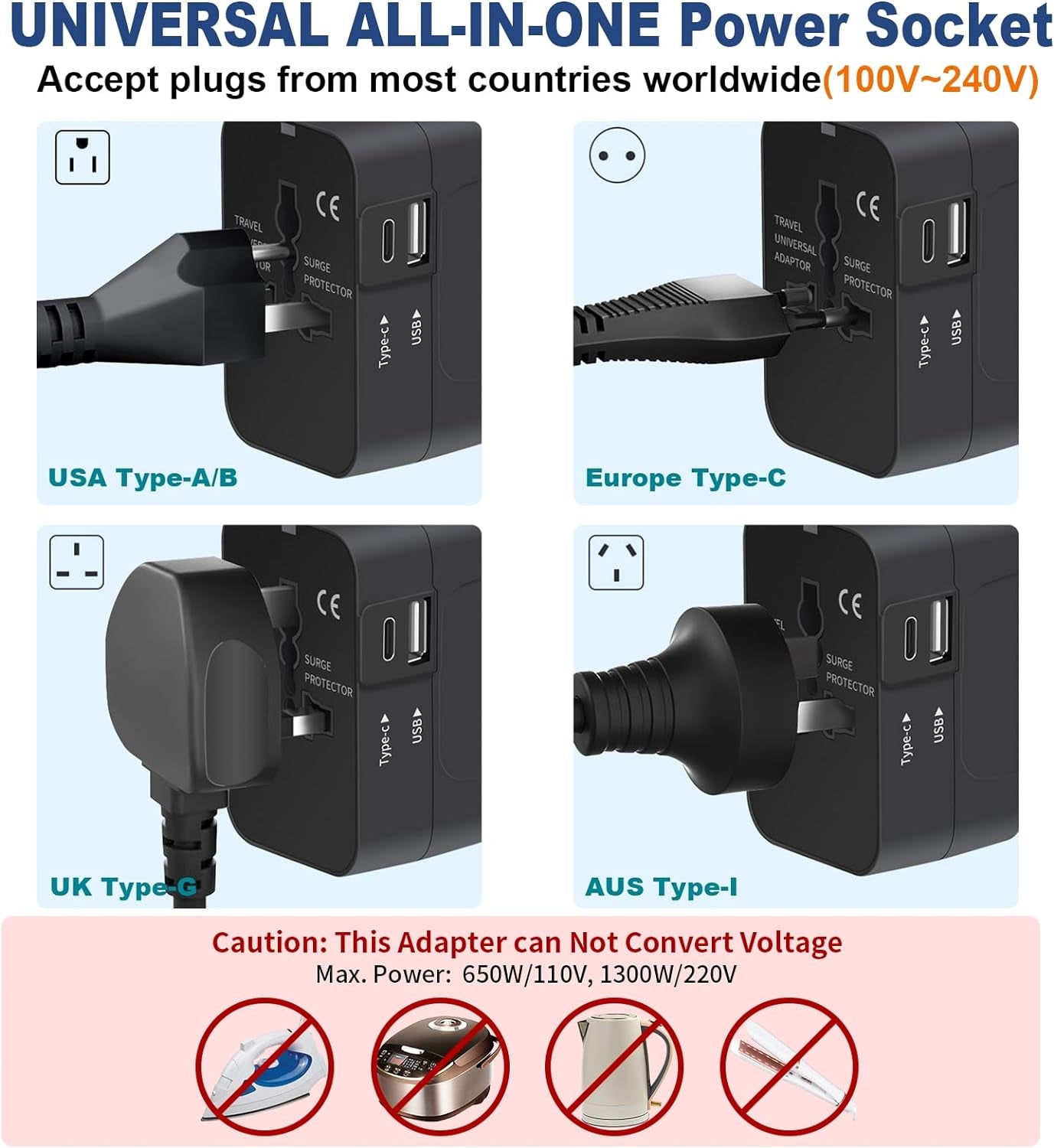 Travel Adapter with USB C, Universal All in One Worldwide Travel Adapter Power Converters Wall Charger AC Power Plug Adapter USB Type C Charging Ports for USA EU UK AUS Black
