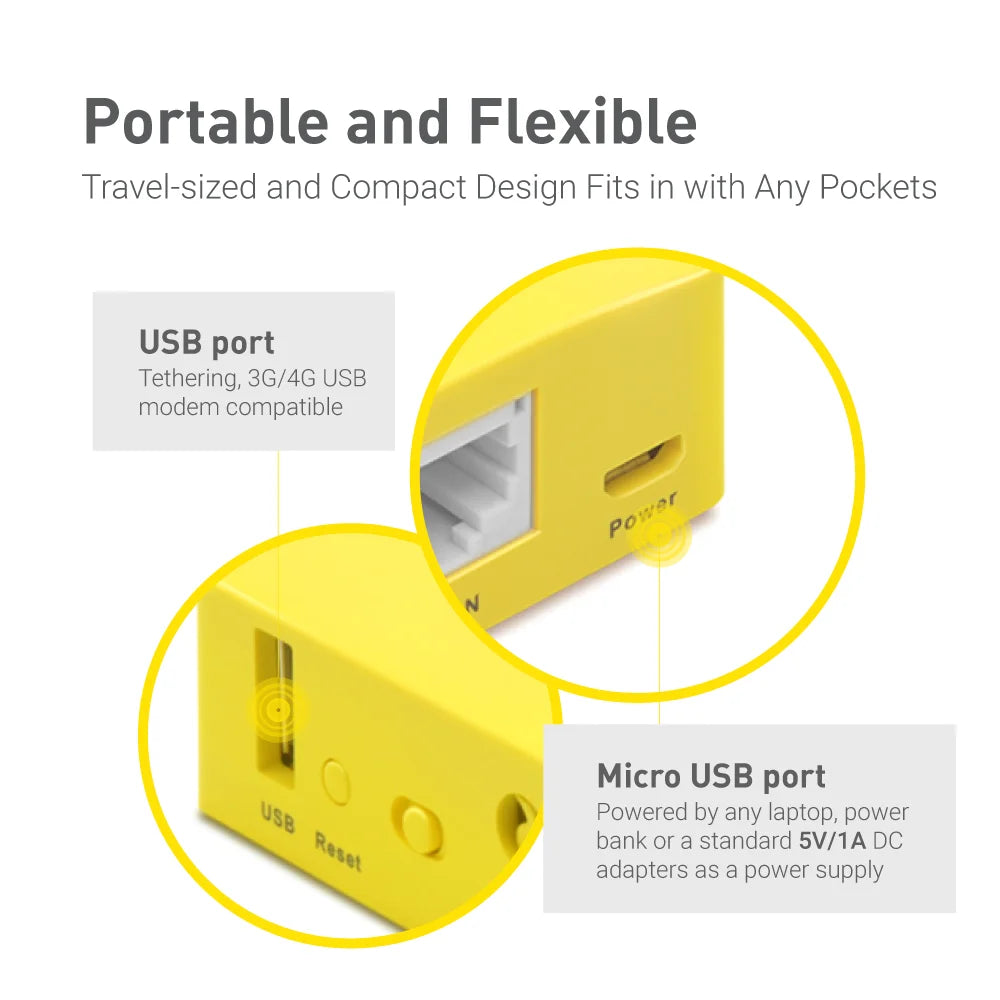 GL Inet GL-MT300N-V2 Wireless Mini Portable Travel Router, Mobile Hotspot in RAM