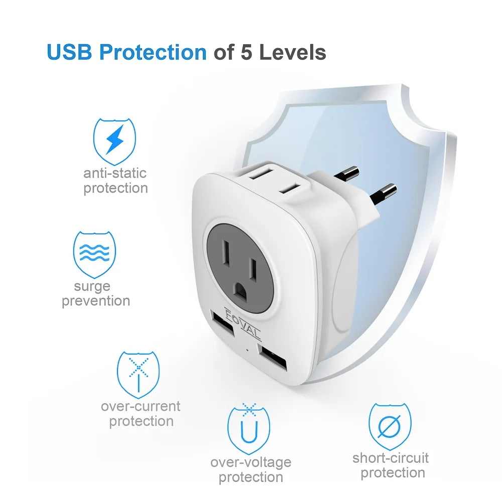 2-Pack European Travel Plug Adapter with 2 USB Ports, 2 American Outlets, International Plug Outlet Adapter to Italy France(Type-C)