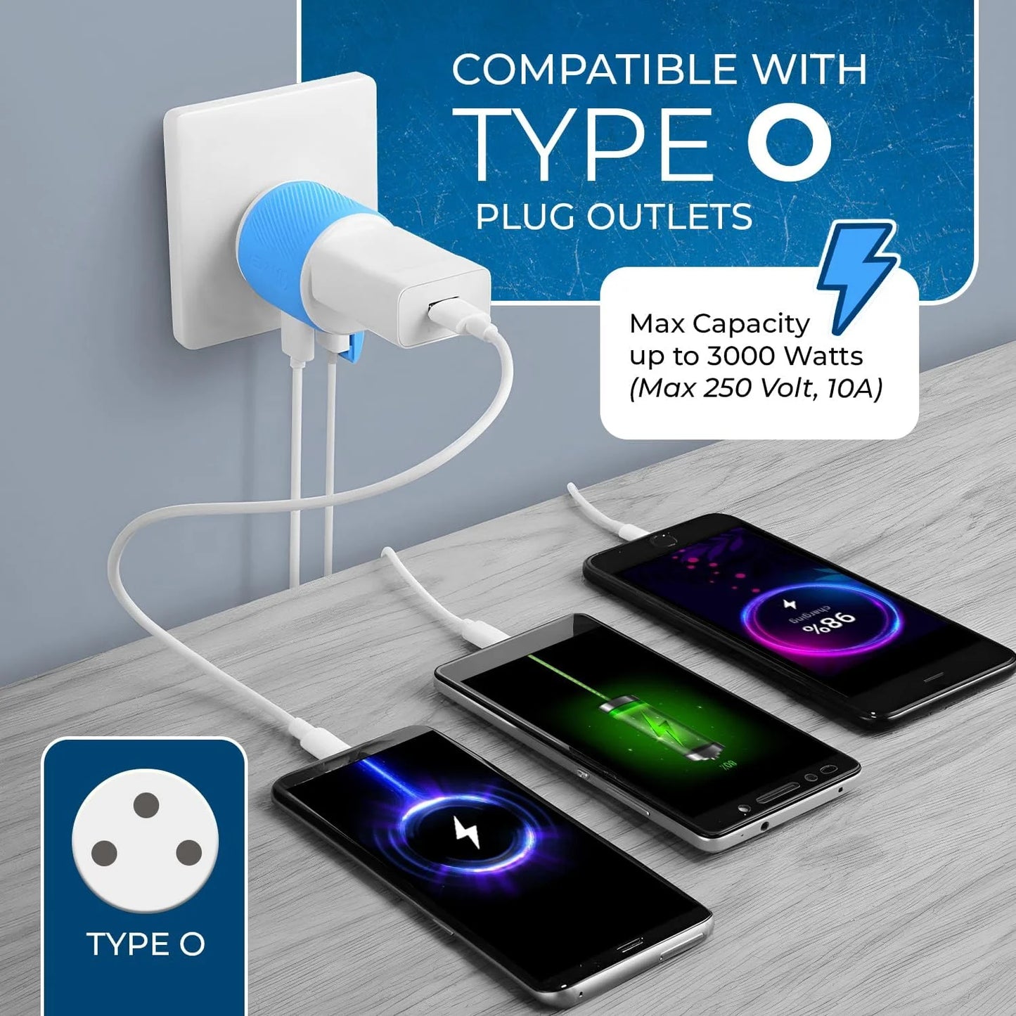 Thailand Travel Plug Adapter with Dual USB - USA Input - Type O (U2U-18)